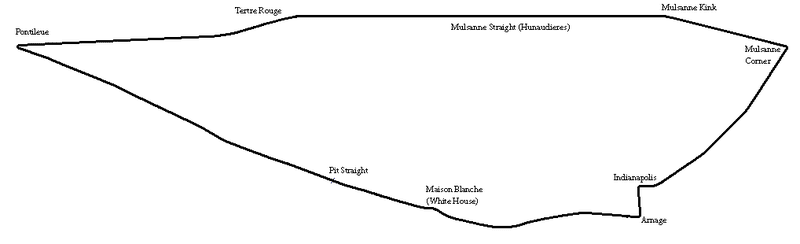 Illustration for article titled How to Do Your Own 24 Hours of Le Mans for Real